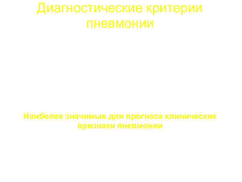 Диагностические критерии пневмонии a. БРОНХОЛЕГОЧНЫЙ ПЛЕВРАЛЬНЫЙ СИНДРОМ (кашель, мокрота, одышка, боли в грудной клетке)