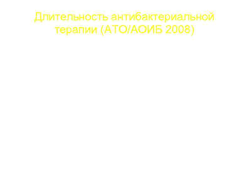 Длительность антибактериальной терапии (АТО/АОИБ 2008) a. При применении большинства препаратов за исключением азитромицина (3