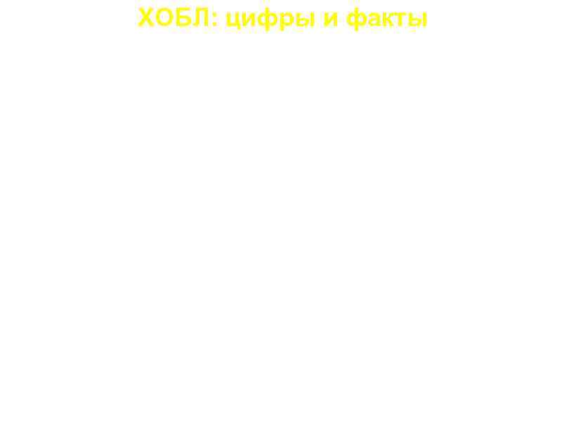 ХОБЛ: цифры и факты a. В мире 600 млн. человек с ХОБЛ. Второе по