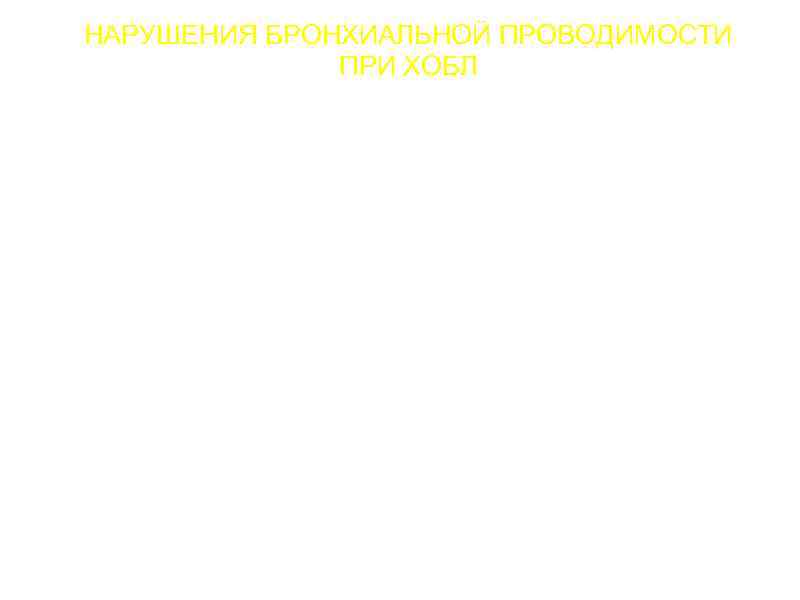 НАРУШЕНИЯ БРОНХИАЛЬНОЙ ПРОВОДИМОСТИ ПРИ ХОБЛ 1. ОБРАТИМЫЙ КОМПОНЕНТ - спазм гладкой мускулатуры - отек