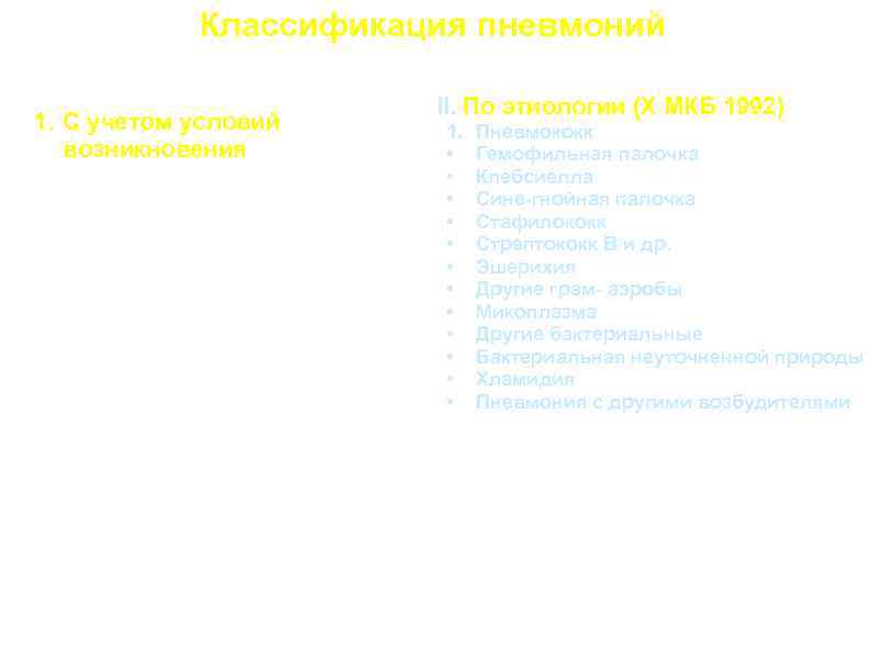 Классификация пневмоний 1. С учетом условий возникновения 2. внебольничная (80 -90%) 3. больничная (нозокомиальная)