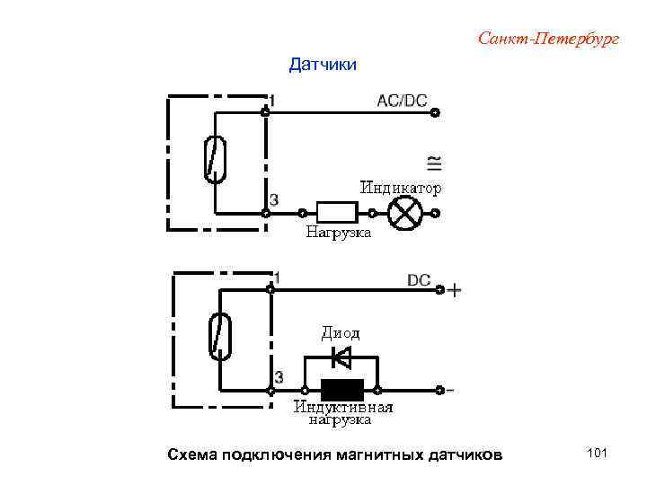 Санкт-Петербург Датчики Схема подключения магнитных датчиков 101 