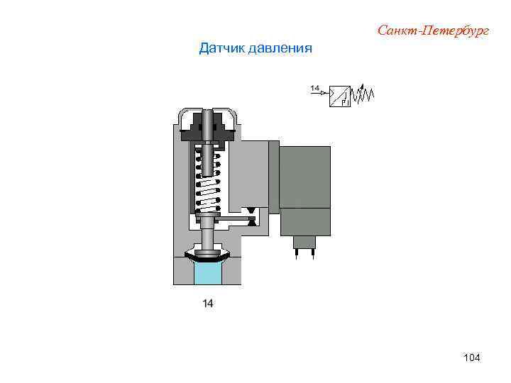 Санкт-Петербург Датчик давления 104 