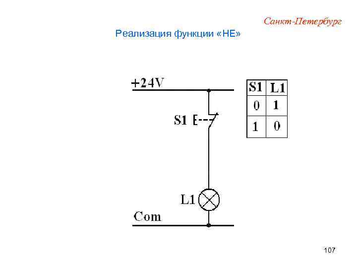 Санкт-Петербург Реализация функции «НЕ» 107 