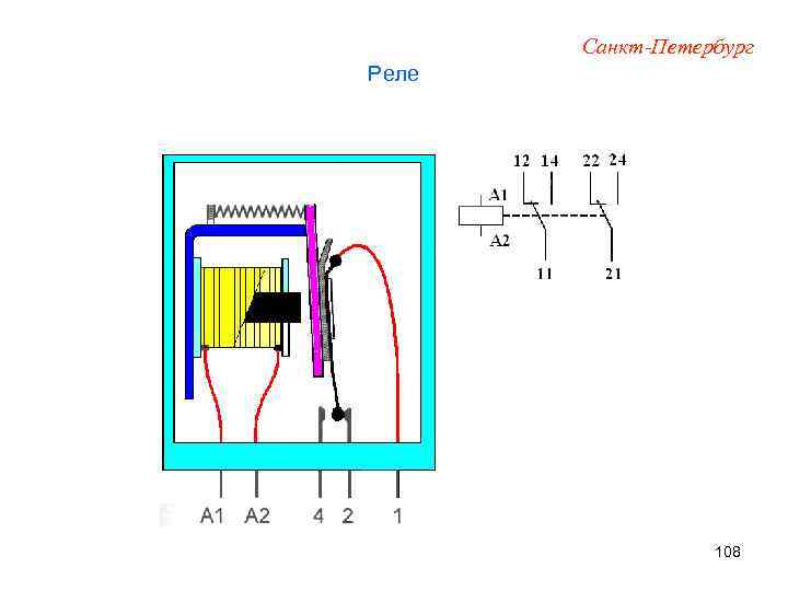 Санкт-Петербург Реле 108 