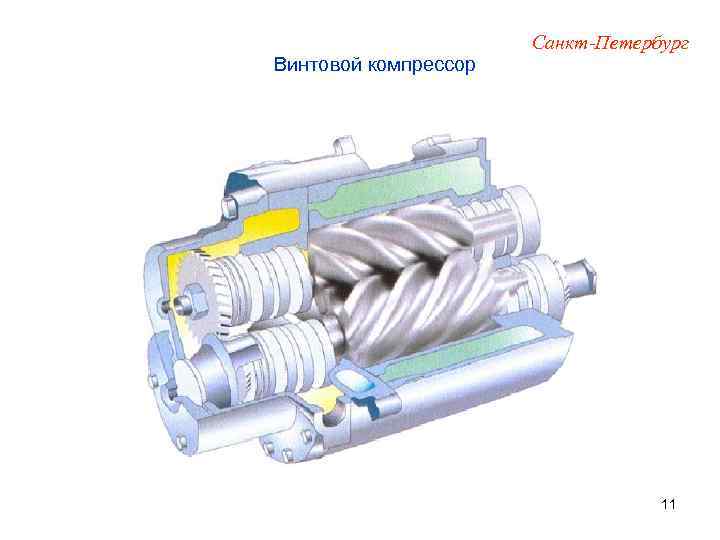 Винтовой компрессор Санкт-Петербург 11 