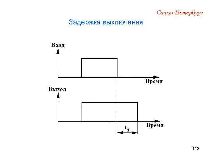 Санкт-Петербург Задержка выключения 112 