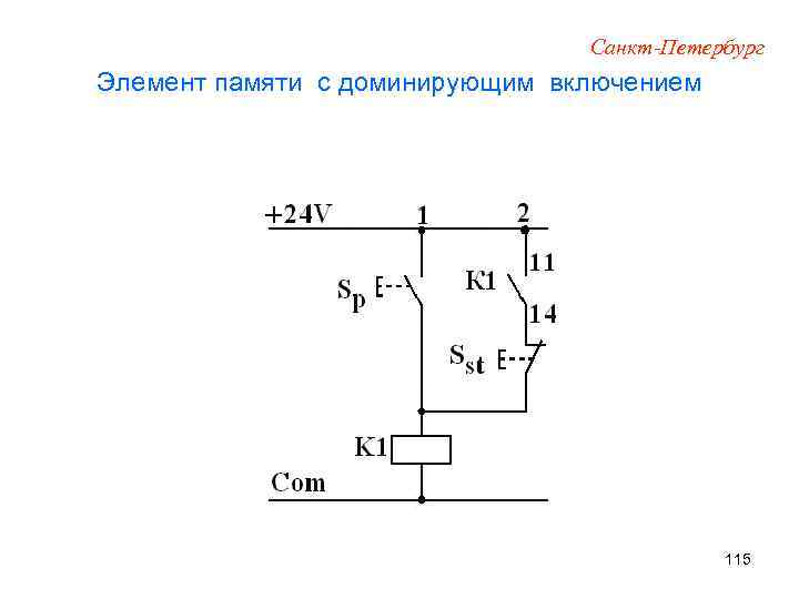 Санкт-Петербург Элемент памяти с доминирующим включением 115 