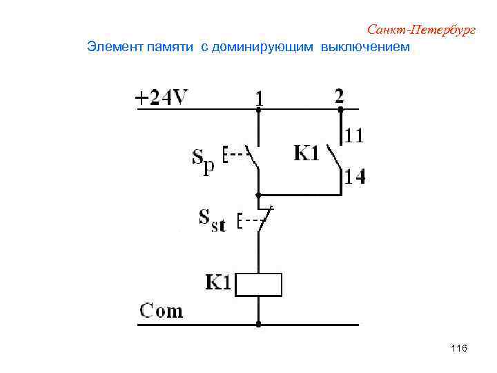 Санкт-Петербург Элемент памяти с доминирующим выключением 116 