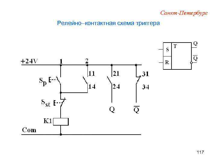 Контактна схема