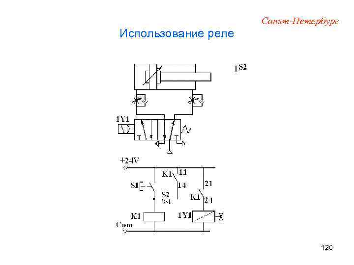 Санкт-Петербург Использование реле 120 
