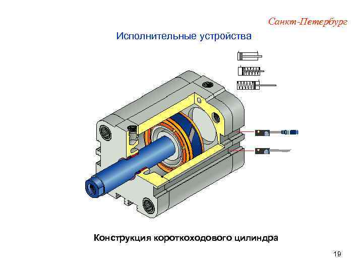 Санкт-Петербург Исполнительные устройства Конструкция короткоходового цилиндра 19 