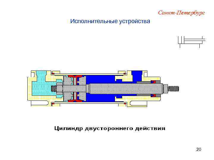Санкт-Петербург Исполнительные устройства 20 