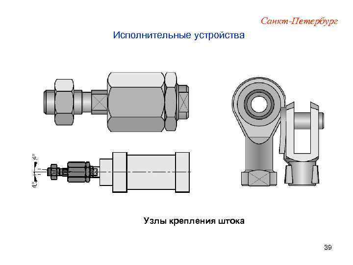 Санкт-Петербург Исполнительные устройства Узлы крепления штока 39 