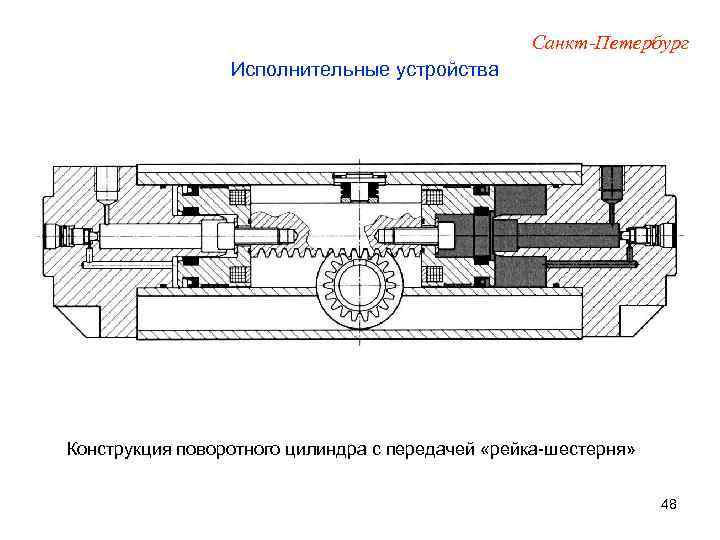 Санкт-Петербург Исполнительные устройства Конструкция поворотного цилиндра с передачей «рейка-шестерня» 48 