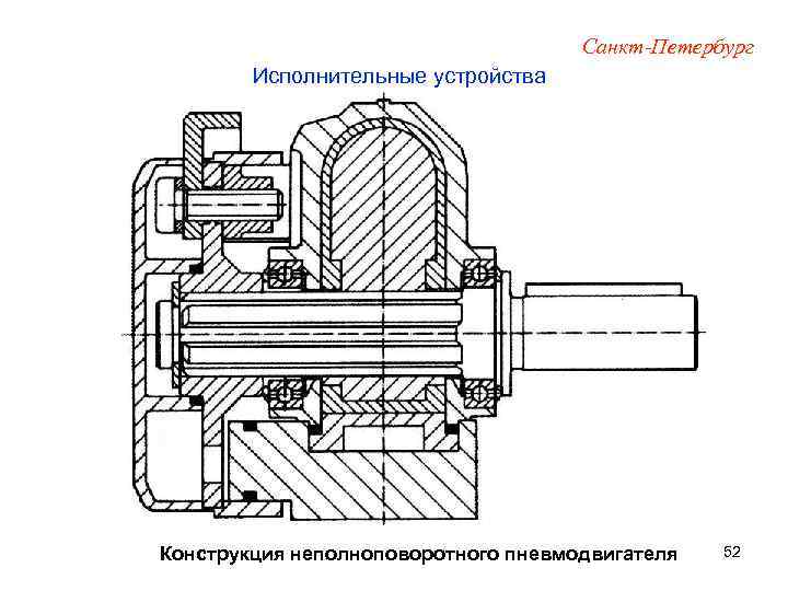 Поворотные пневмодвигатели схема