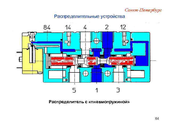 Санкт-Петербург Распределительные устройства Распределитель с «пневмопружиной» 64 