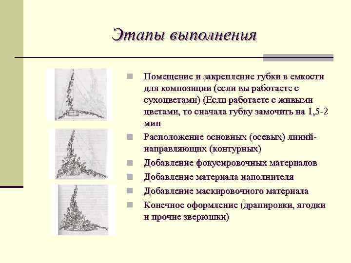 Этапы выполнения n n n Помещение и закрепление губки в емкости для композиции (если