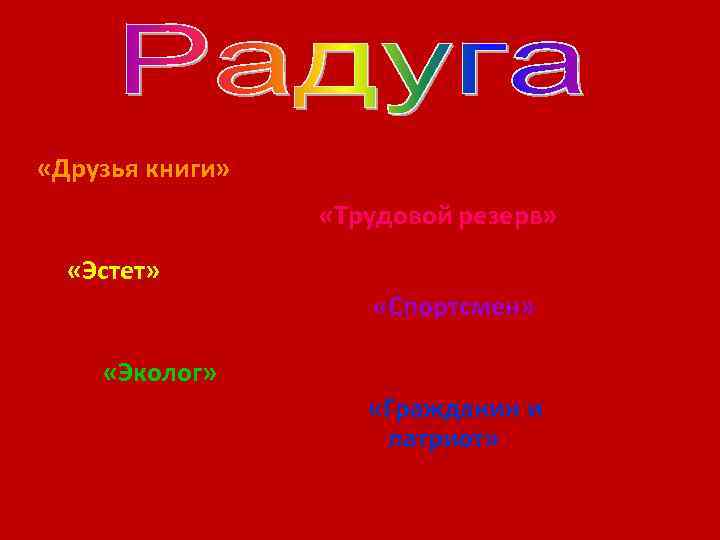  «Друзья книги» «Трудовой резерв» «Эстет» «Спортсмен» «Эколог» «Гражданин и патриот» 