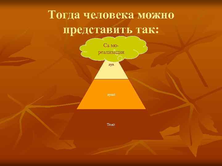 Тогда человека можно представить так: Са мореализация дух душа Тело 