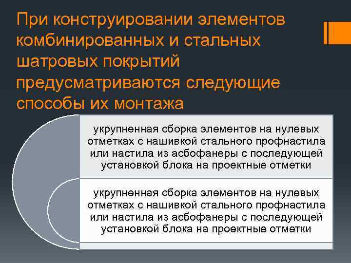 При конструировании элементов комбинированных и стальных шатровых покрытий предусматриваются следующие способы их монтажа укрупненная