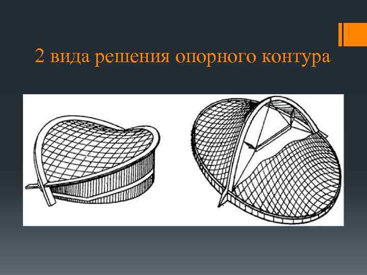 2 вида решения опорного контура 