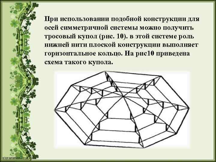 При использовании подобной конструкции для осей симметричной системы можно получить тросовый купол (рис. 10).
