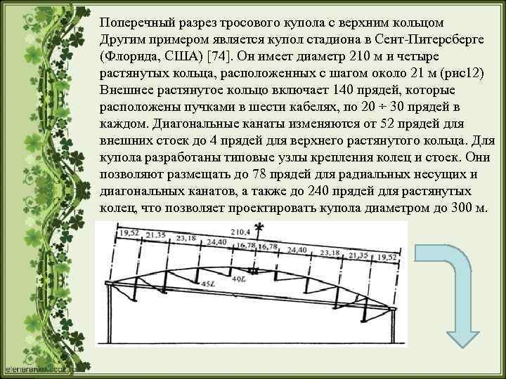 Поперечный разрез тросового купола с верхним кольцом Другим примером является купол стадиона в Сент-Питерсберге