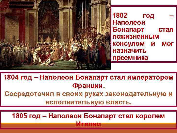 Консульство и образование наполеоновской империи заполните пропуски в схеме