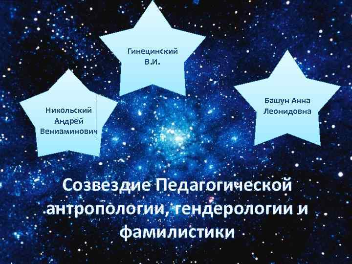 Гинецинский В. И. Никольский Андрей Вениаминович Башун Анна Леонидовна Созвездие Педагогической антропологии, гендерологии и