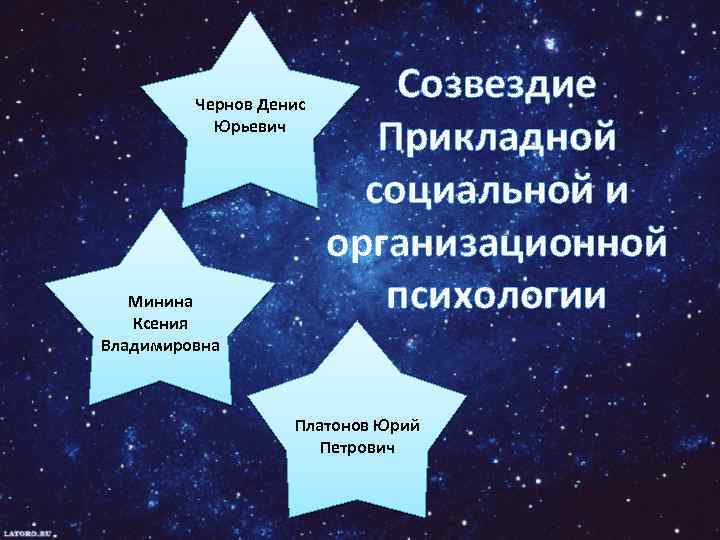 Чернов Денис Юрьевич Минина Ксения Владимировна Созвездие Прикладной социальной и организационной психологии Платонов Юрий