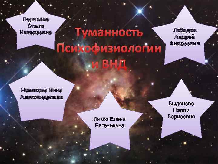 Полякова Ольга Николаевна Туманность Психофизиологии и ВНД Лебедев Андрей Андреевич Новикова Инна Александровна Ляксо