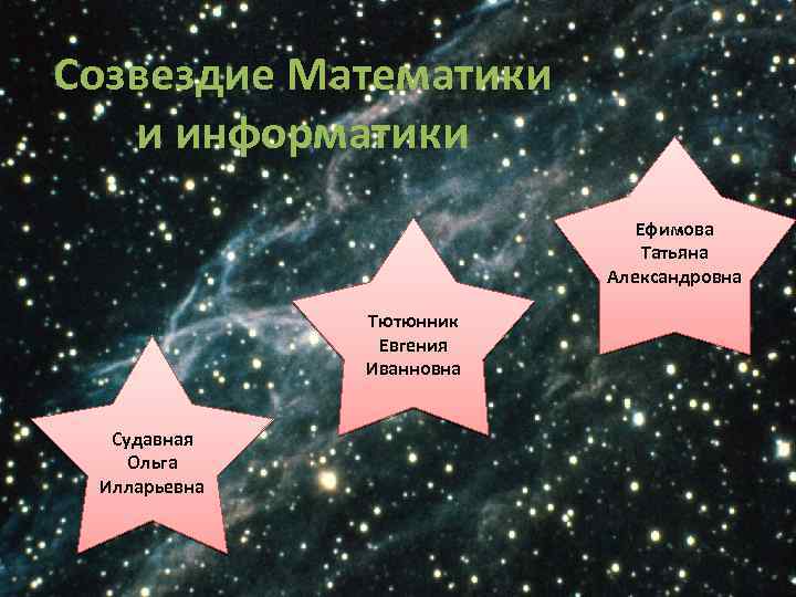 Созвездие Математики и информатики Ефимова Татьяна Александровна Тютюнник Евгения Иванновна Судавная Ольга Илларьевна 