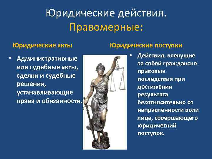 Юридические действия. Правомерные: Юридические акты • Административные или судебные акты, сделки и судебные решения,