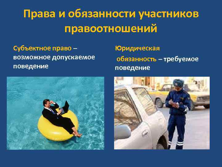 Права и обязанности участников правоотношений Субъектное право – возможное допускаемое поведение Юридическая обязанность –