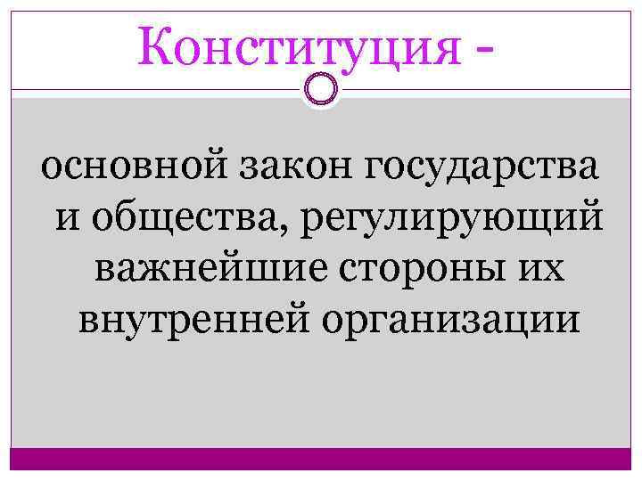 Конституция основной закон государства и общества, регулирующий важнейшие стороны их внутренней организации 