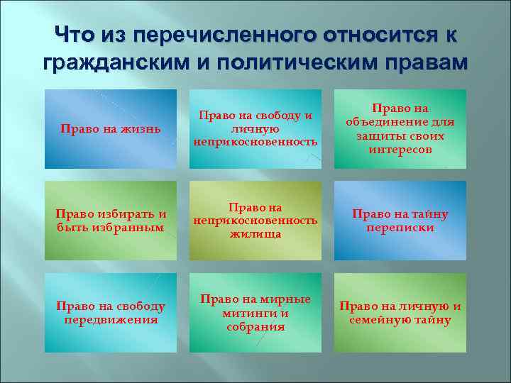 Что из перечисленного относится к гражданским и политическим правам Право на жизнь Право на