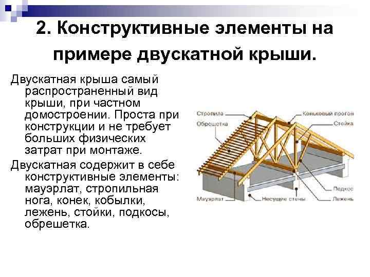 2. Конструктивные элементы на примере двускатной крыши. Двускатная крыша самый распространенный вид крыши, при