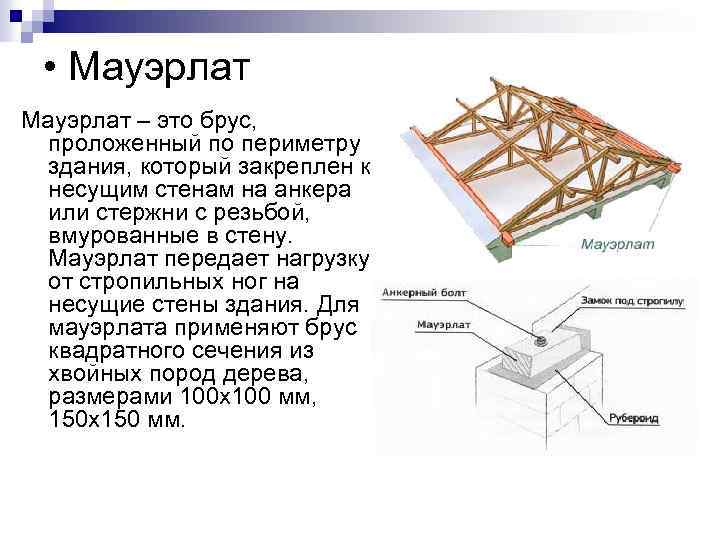  • Мауэрлат – это брус, проложенный по периметру здания, который закреплен к несущим