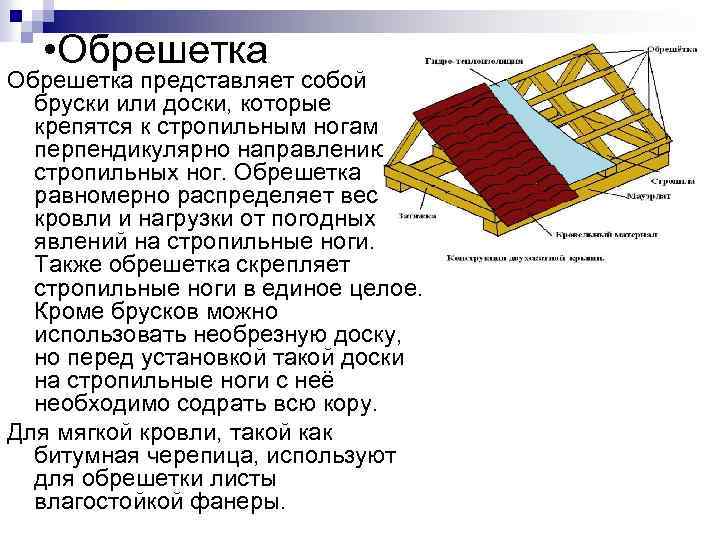  • Обрешетка представляет собой бруски или доски, которые крепятся к стропильным ногам перпендикулярно