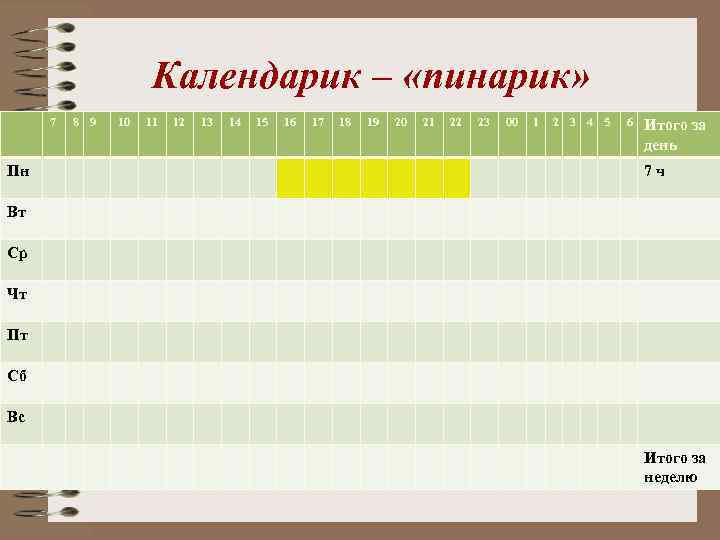 Календарик – «пинарик» 7 Пн 8 9 10 11 12 13 14 15 16