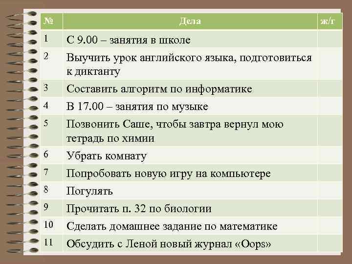 № Дела 1 С 9. 00 – занятия в школе Выучить урок английского языка,