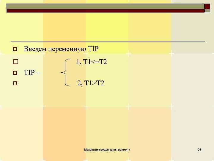 o Введем переменную TIP o 1, T 1<=T 2 o TIP = 2, T