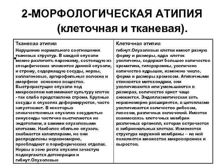 2 -МОРФОЛОГИЧЕСКАЯ АТИПИЯ (клеточная и тканевая). Тканевая атипия Клеточная атипия Нарушение нормального соотношения тканевых