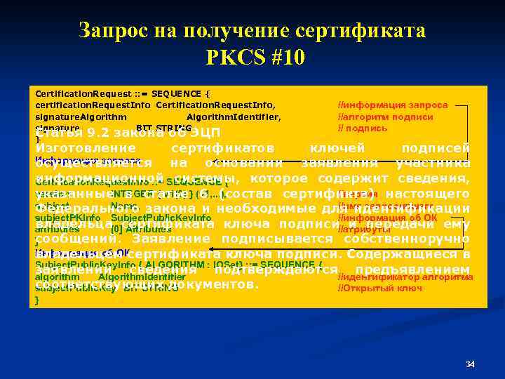 Запрос на получение сертификата PKCS #10 Certification. Request : : = SEQUENCE { certification.