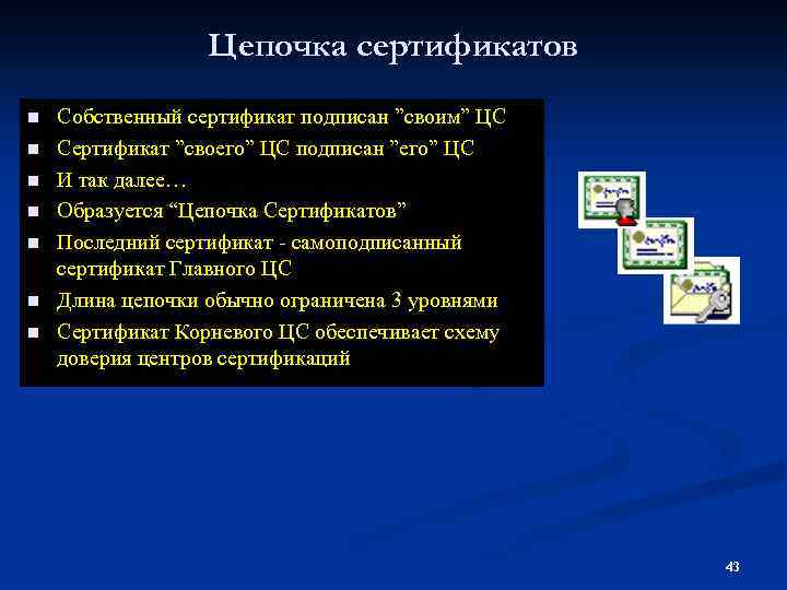 Цепочка сертификатов n n n n Собственный сертификат подписан ”своим” ЦС Сертификат ”своего” ЦС