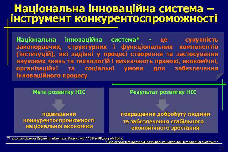 Національна інноваційна система – інструмент конкурентоспроможності Національна інноваційна система* - це сукупність законодавчих, структурних