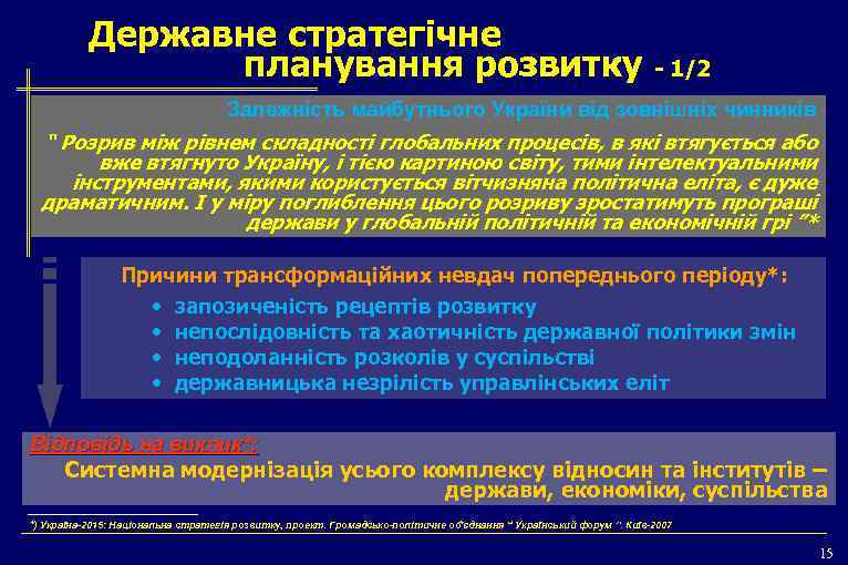 Державне стратегічне планування розвитку - 1/2 Залежність майбутнього України від зовнішніх чинників “ Розрив