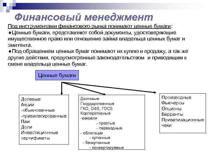 Финансовая услуга финансовый инструмент. Инструменты финансового управления. Инструменты управления финансами предприятия. Инструменты финансового менеджмента. Инструменты финансового менеджмента на предприятии.