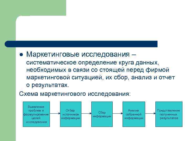 l Маркетинговые исследования – систематическое определение круга данных, необходимых в связи со стоящей перед